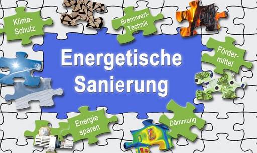 Sparpotential ermitteln © Holger Luck | Sparpotential ermitteln © Holger Luck |