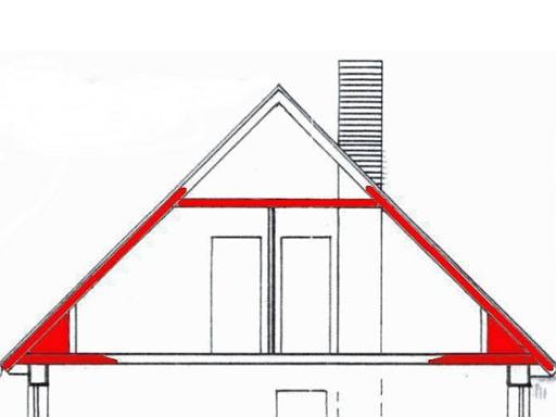 Grafik Möglichkeiten Dachdämmung mit Einblasdämmung © einblasdaemmung.de Grafik Möglichkeiten Dachdämmung mit Einblasdämmung © einblasdaemmung.de
